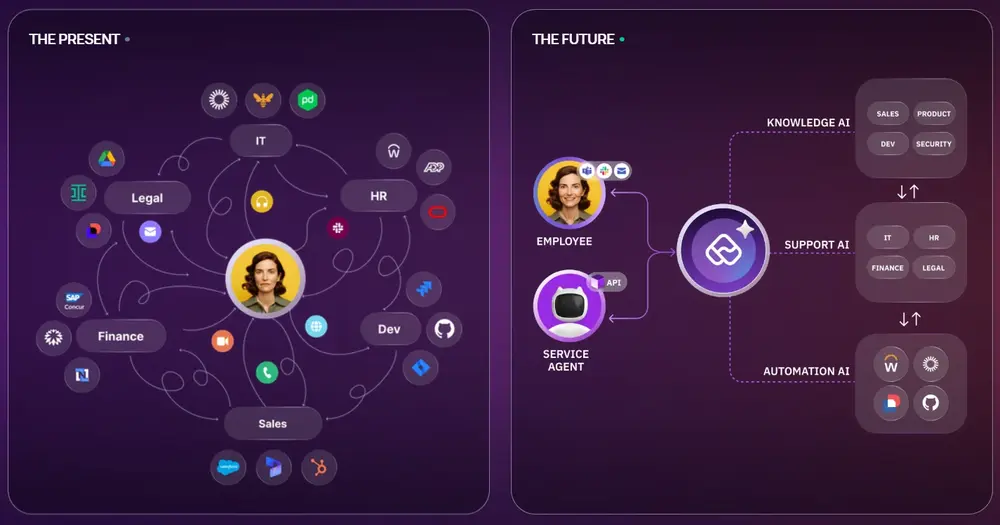 Atomicwork Secures $25M Funding to Transform ITSM with Agentic AI