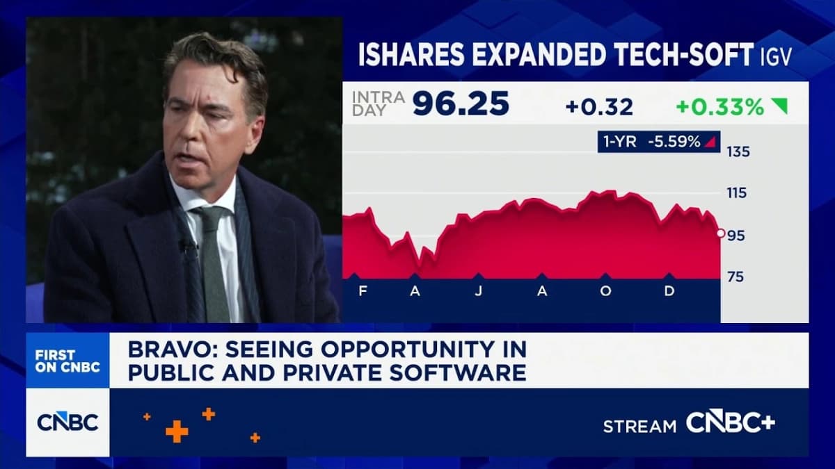 Enterprise Software Will Not Be Eaten by AI Orlando Bravo Argues Adoption Takes Decades
