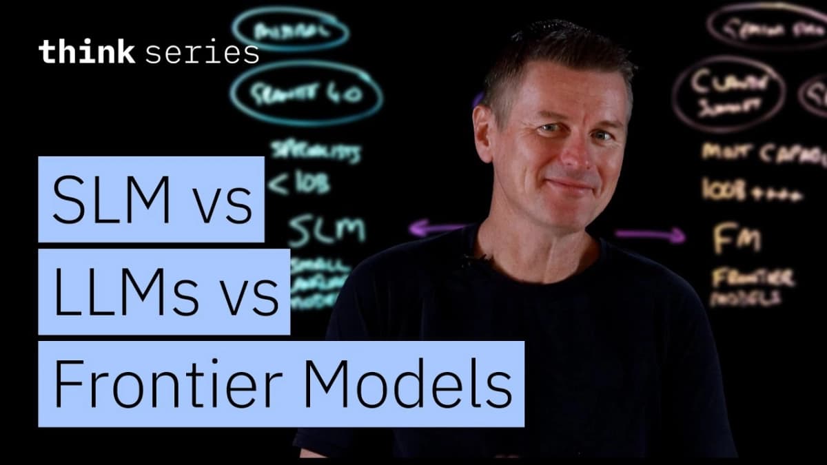 LLM vs. SLM vs. FM: Choosing the Right AI Model for Enterprise Workloads