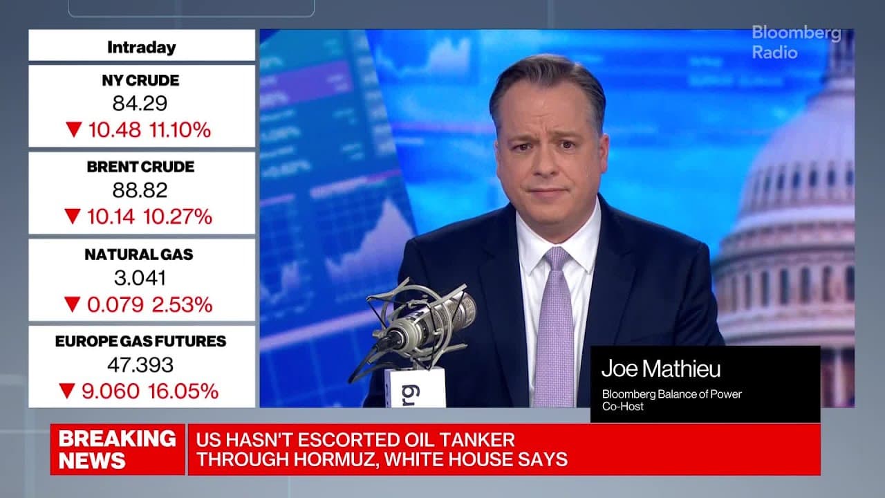 Joe Mathieu, co-host of Bloomberg Balance of Power, speaking on air.