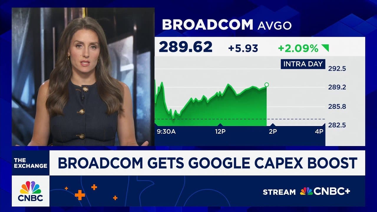 Custom AI Chips Challenge Nvidia and Broadcom Dominance