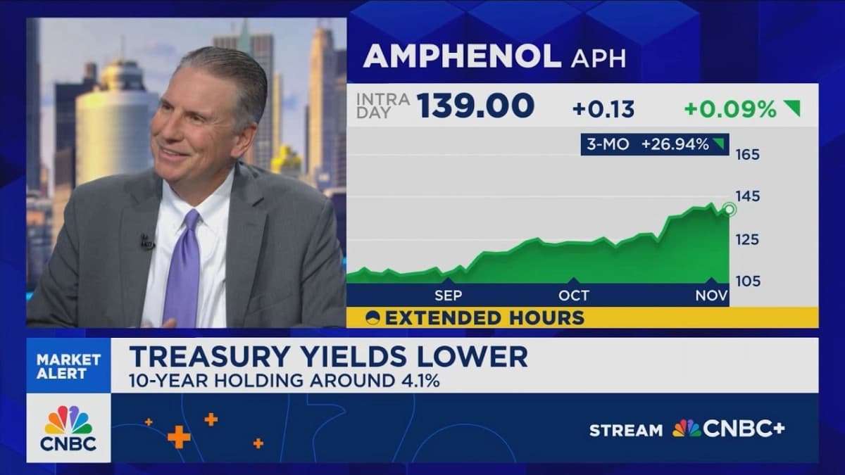 AI infrastructure spend