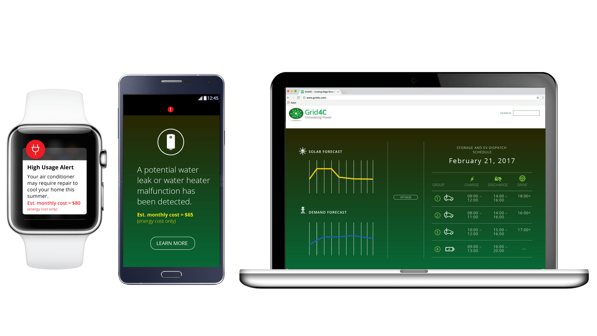 This Startup Is Creating The Future of Sustainable Energy Using AI