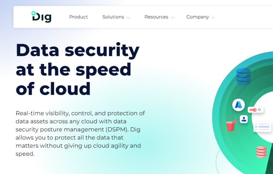 dig security raises strategic from samsung ventures. Credit - Dig Security