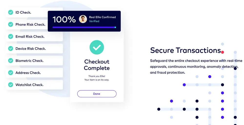 bureau fraud prevention