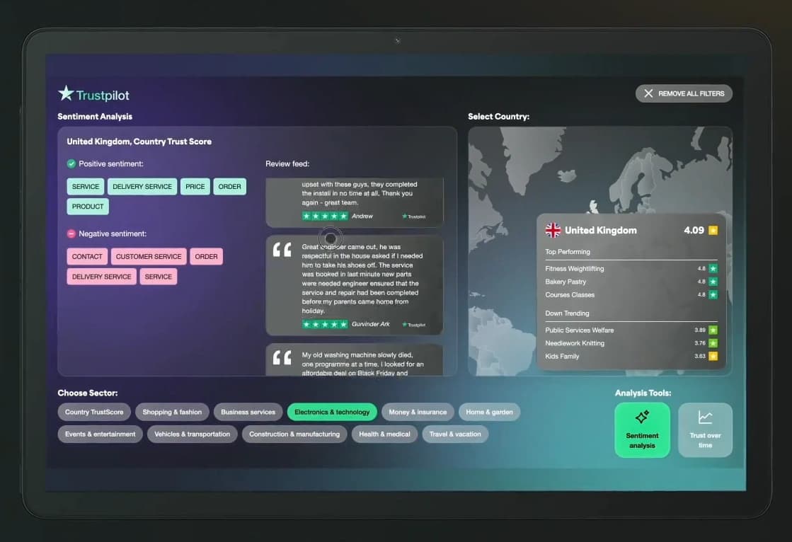 Trustpilot Launches TrustLayer for Real Consumer Sentiment Intelligence