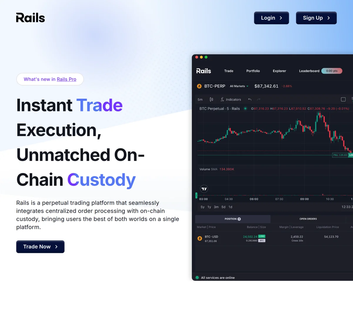 Screenshot of Rails Crypto Exchange $14 Million Funding