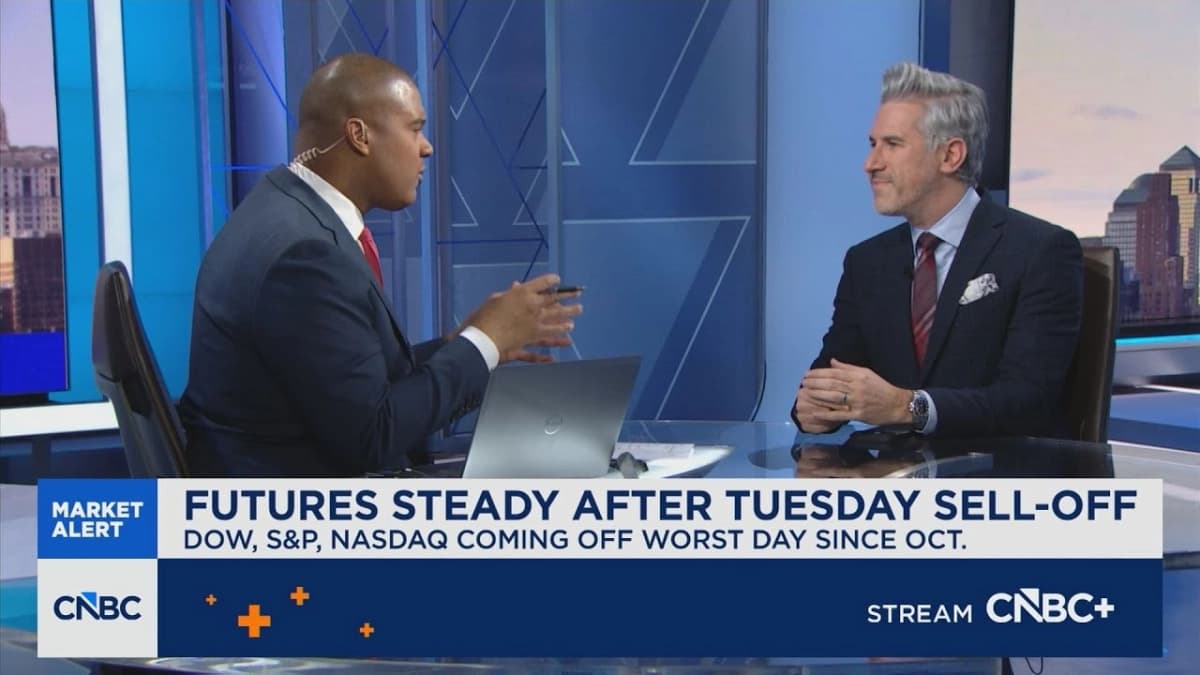 AI Disruption and Macro Volatility Create Tactical Opportunities for Tech Investors