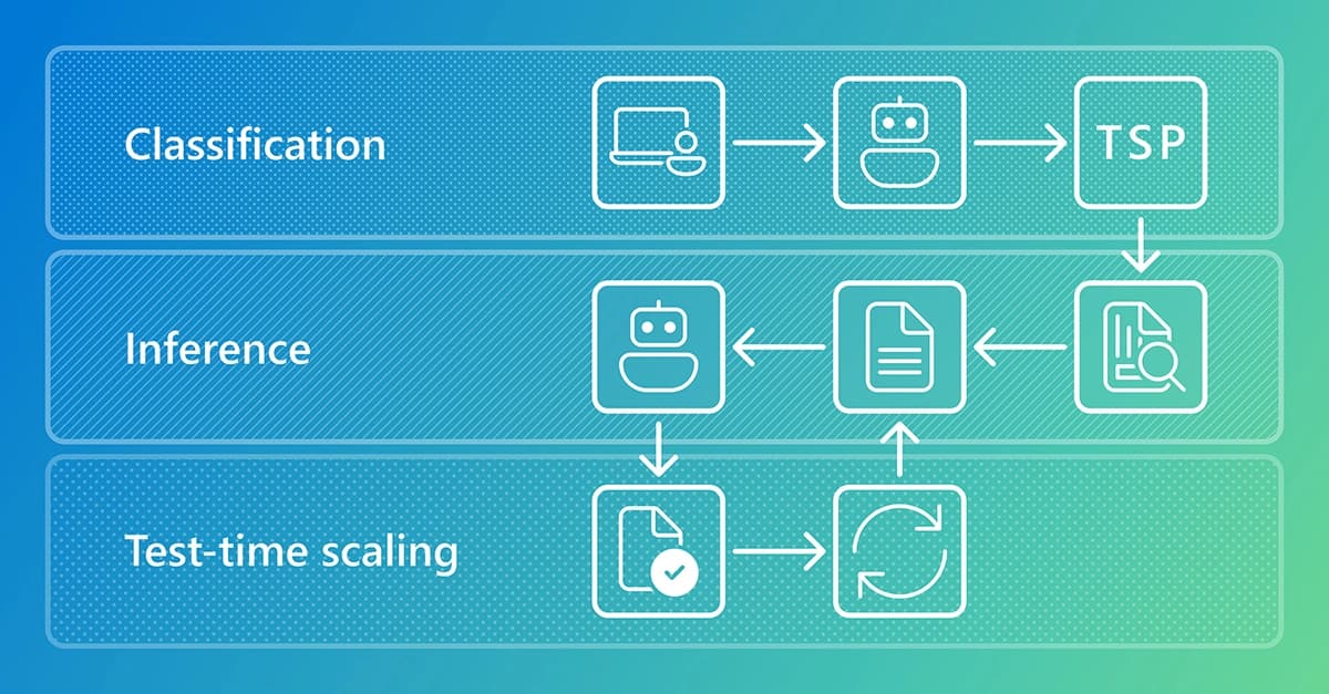 Small language model optimization cracks complex business math