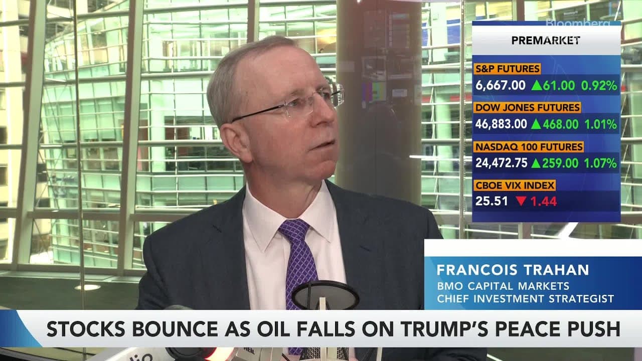 Francois Tirahon, Chief Investment Strategist at BMO Capital Markets, speaking on Bloomberg Radio.