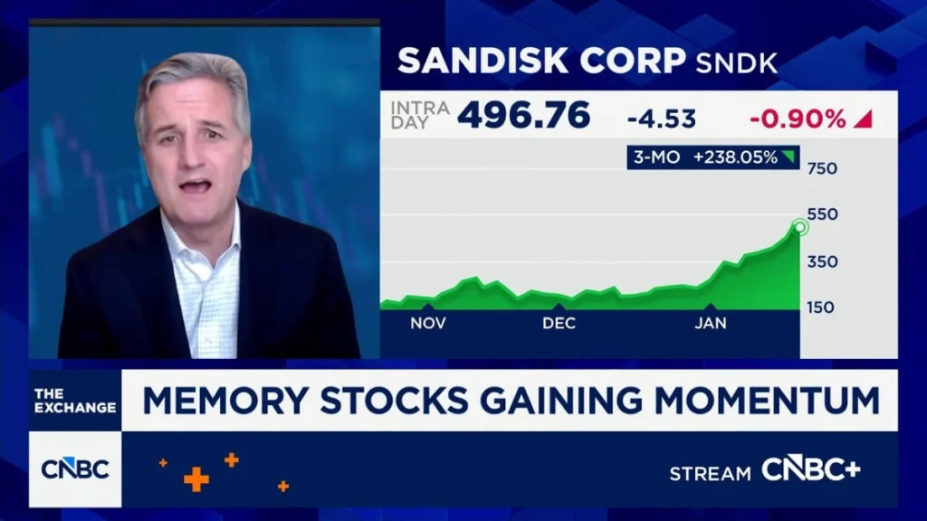 Yaddaş çiplərində çatışmazlıq PC və smartfon istehsalına təzyiqi artırır