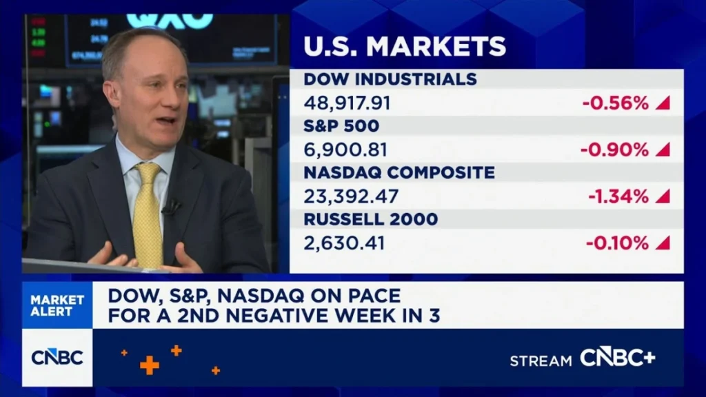 AI Productivity and Sector Rotation Drive DWS CIO’s Investment Thesis